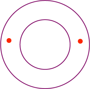 Edición universitaria